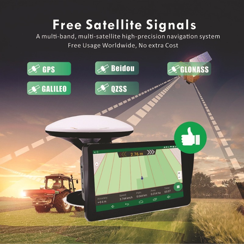 Transgraniczny 7-calowy rolnic – Farming Agriculture Stocks recenzja i cena