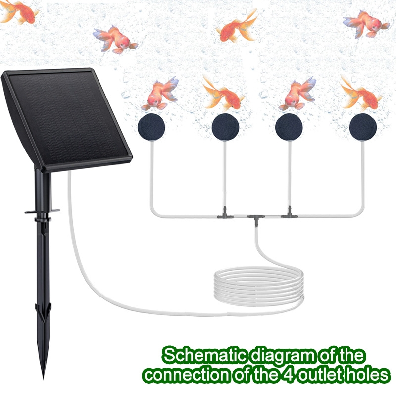 Solarny aerator do stawu, sola – Fish Pond Aerator recenzja i cena