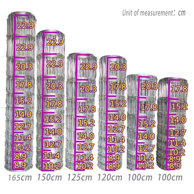 1X50Metrów 10-25cm szczelina d – Rabbit Cage Wire recenzja i cena